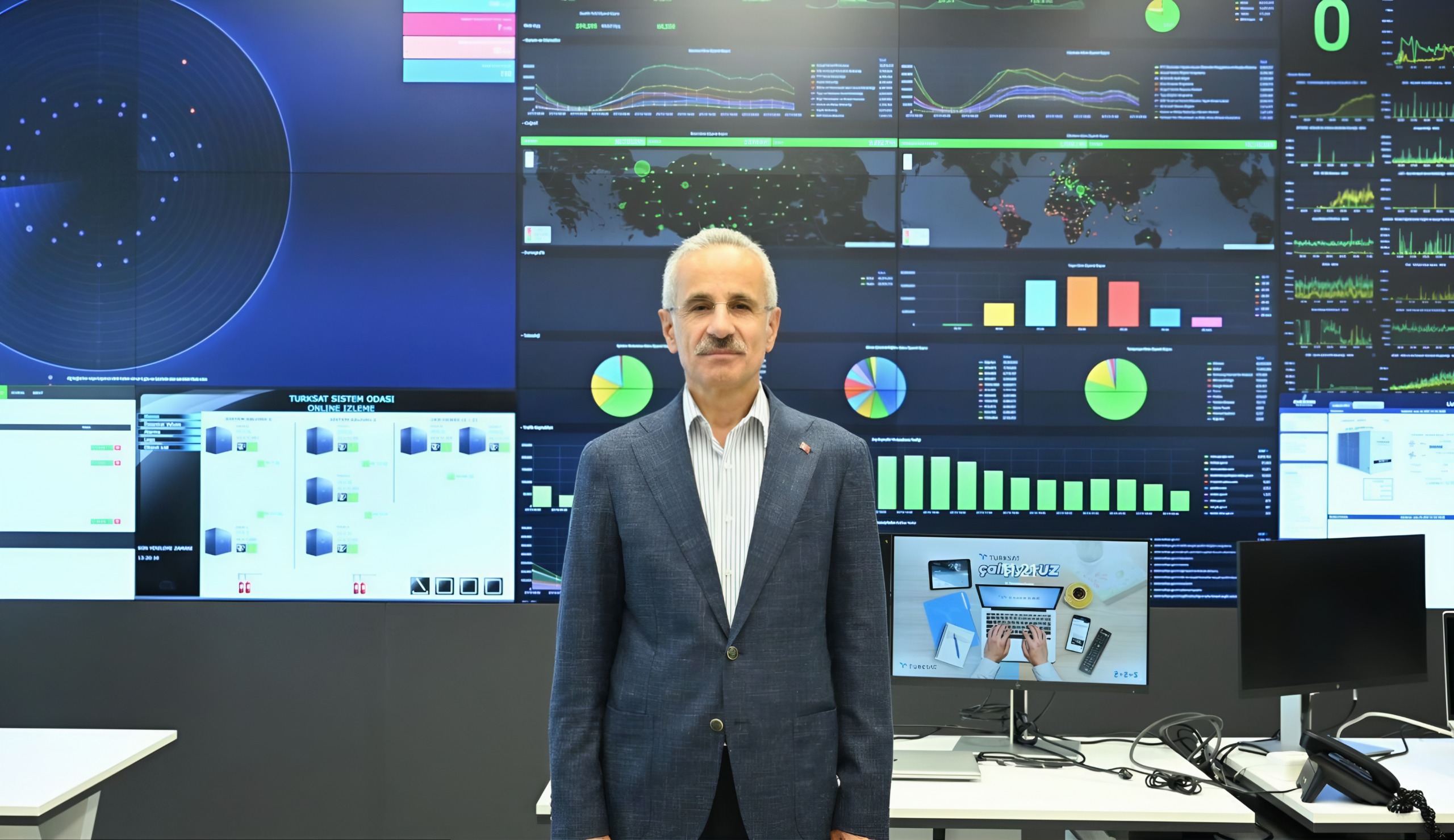 BAKAN URALOGLU GUVENLI INTERNET ABONE 1130370 335632